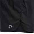 MEN'S CORE SPLIT SHORTS