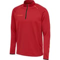 hmlAUTHENTIC PRO HALF ZIP SWEAT